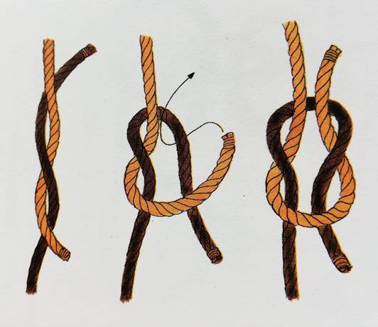 Et billede, der indeholder objekt, tov, bord
Automatisk genereret beskrivelse