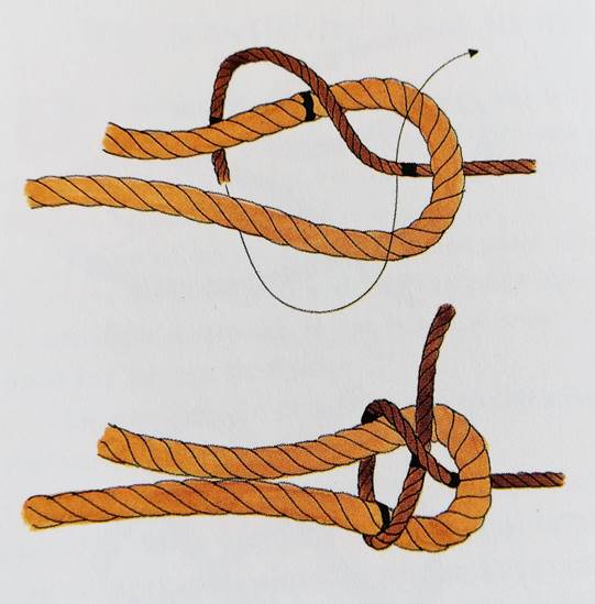 Et billede, der indeholder objekt, tov
Automatisk genereret beskrivelse